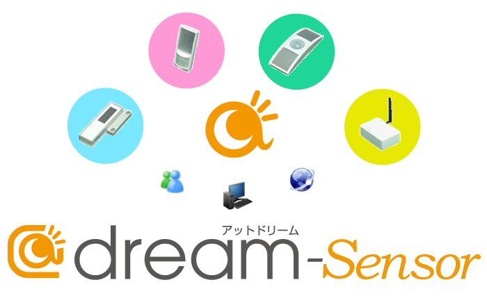 ＠dream-Sensor